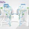 Mẫu thiết kế áo polo 3D đồng phục văn phòng màu trắng họa tiết đường line xanh ctpd3066